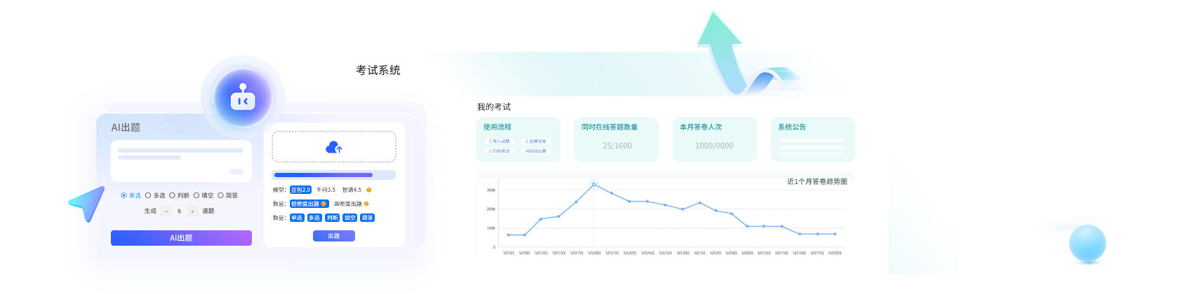 在线考试系统